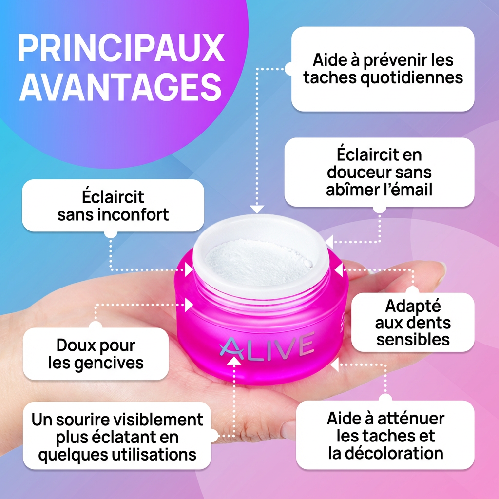 Alive Poudre Dentaire Éclaircissante