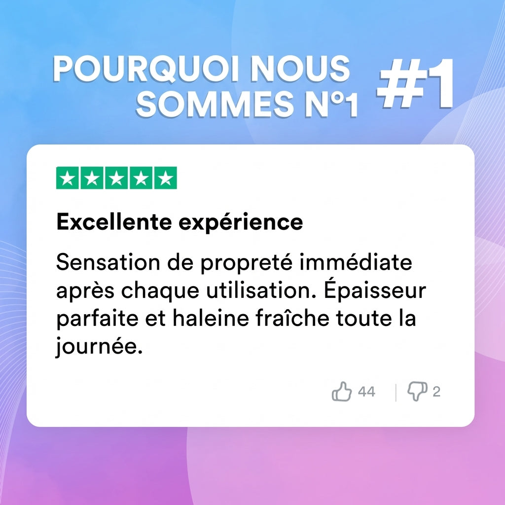 Alive Fil Dentaire Mentholé